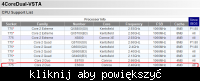 Najlepszy procesor do ASROCK 4coredual-vsta, socket 775, budżet do 350 zł