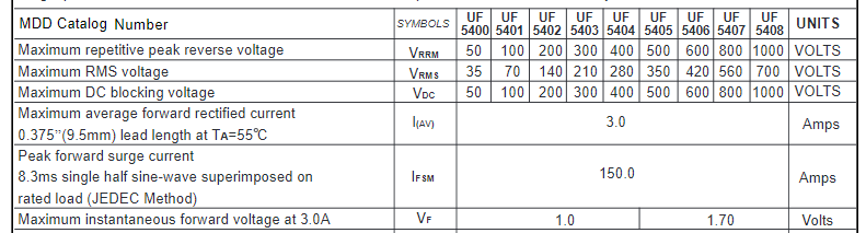 Modifying Tuya Mini for No-Neutral Installation: Experiences with Diode ...