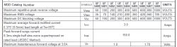 Modifying Tuya Mini for No-Neutral Installation: Experiences with Diode Polarity Reversal?