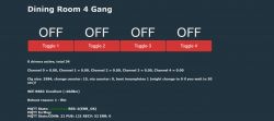 OpenBeken Firmware 4 Gang Switch: Home Assistant MQTT Broker Device Discovery Issue