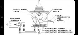 Podłączenie przewodów do joysticka Danfoss MCH - sterowanie zaworami proporcjonalnymi i on/off