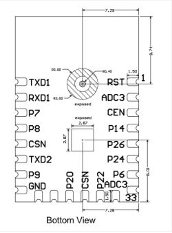 Technical drawing of an IC package with pin labels and dimensions, bottom view