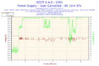 Chłodzenie komputera - ulepszenie