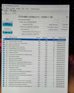 Zrzut ekranu CrystalDiskInfo z danymi S.M.A.R.T. dysku Toshiba HDWG21C 12 TB