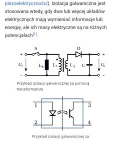 Alternatywy dla transformatora separacyjnego w separacji galwanicznej woltomierza panelowego