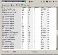Wirus bios/dioda hdd - Przestój w biosie i dioda hdd