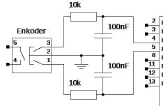 [XMEGA][QDEC] Jak poprawnie skonfigurować enkoder inkrementalny?