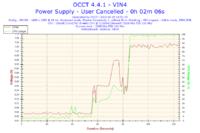MSI GTX 960 - Podczas grania komputer traci obraz (no signal)