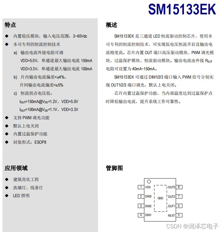 Data sheet for the SM15133EK chip with a description of functions and pin diagram.