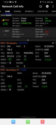 Czy Huawei B525 jest dobrym wyborem dla LTE Orange? [Wymuszanie pasm, 5GHz]