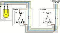 Converting Staircase Installation to Machine: Compliance with Regulations and Use of Bell Switches Converting Staircase Installation to Machine: Compliance with Regulations and Use of Bell Switches