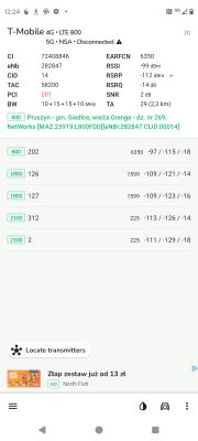 Dobór sprzętu LTE do domu 8m, BTS Play/Orange/Plus 2,2 km – Netbox czy router z anteną?