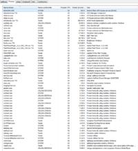 Atmel Studio 6.1 - trudności z zapisaniem po użyciu Find & Replace