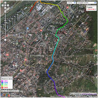 Kompas i rejestrator GPS z kartą SD Kompas i rejestrator GPS z kartą SD