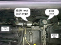 Peugeot 308 1.6hdi - Peugeot 308 1.6hdi 2010rok Błąd C1391 ABS/ESP Bosch 8.1