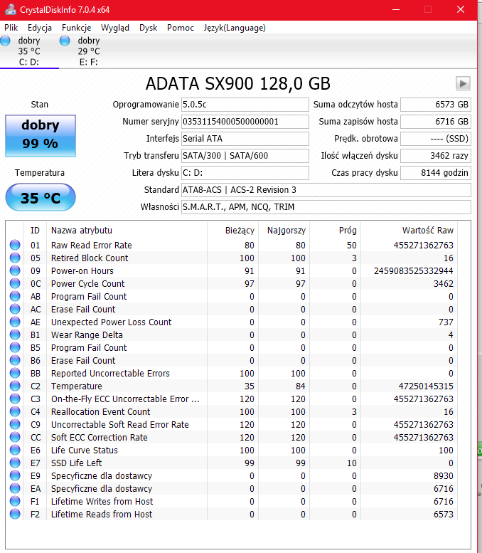Adata SX900 W urządzeniu \Device\Harddisk0\DR0 wystąpił zły blok.