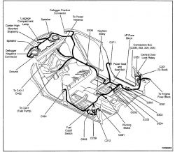 Daewoo Leganza - Nie odpala na benzynie, na gazie pracuje. Gdzie znajdę bezpiecz