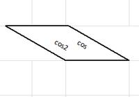 [Excel] - Diagonally Cropping, Framing Cell Text, and Borders: How to Achieve Desired Effects