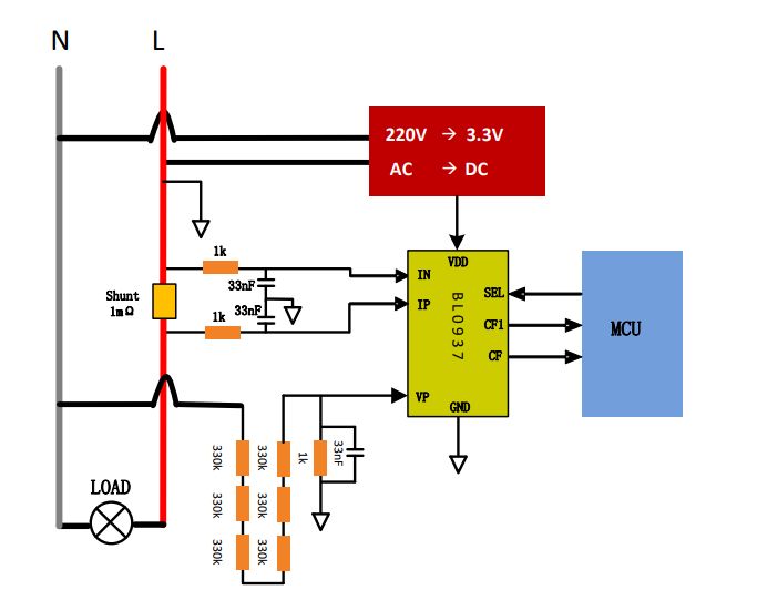 Energy metering diagram with BL0937 IC, shunt resistor and microcontroller