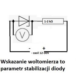 Ładowarka Parkside PLG 20 C1 - Nie ładuje akumulatorów