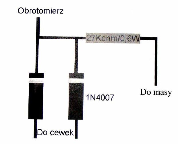 - Z czego zaadaptować obrotomierz do komputera programowalnego