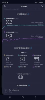 Zrzut ekranu z wynikami testu prędkości internetu aplikacją na smartfonie.