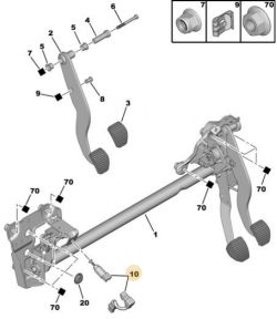 Schemat pedałów samochodowych i części związanych
