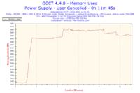 Chłodzenie komputera - ulepszenie