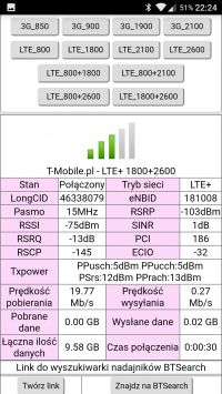 Huawei b529 antena