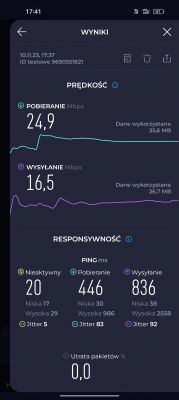 Screenshot of internet speed test results showing download and upload speeds.