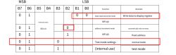 [BK7321N] Generic USB powered thermostat and humidity sensor with LED display - CBU module