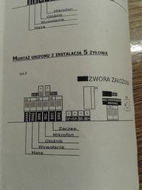 Wymiana Laskomex LF3 na Cyfral SMART 5P Wymiana Laskomex LF3 na Cyfral SMART 5P