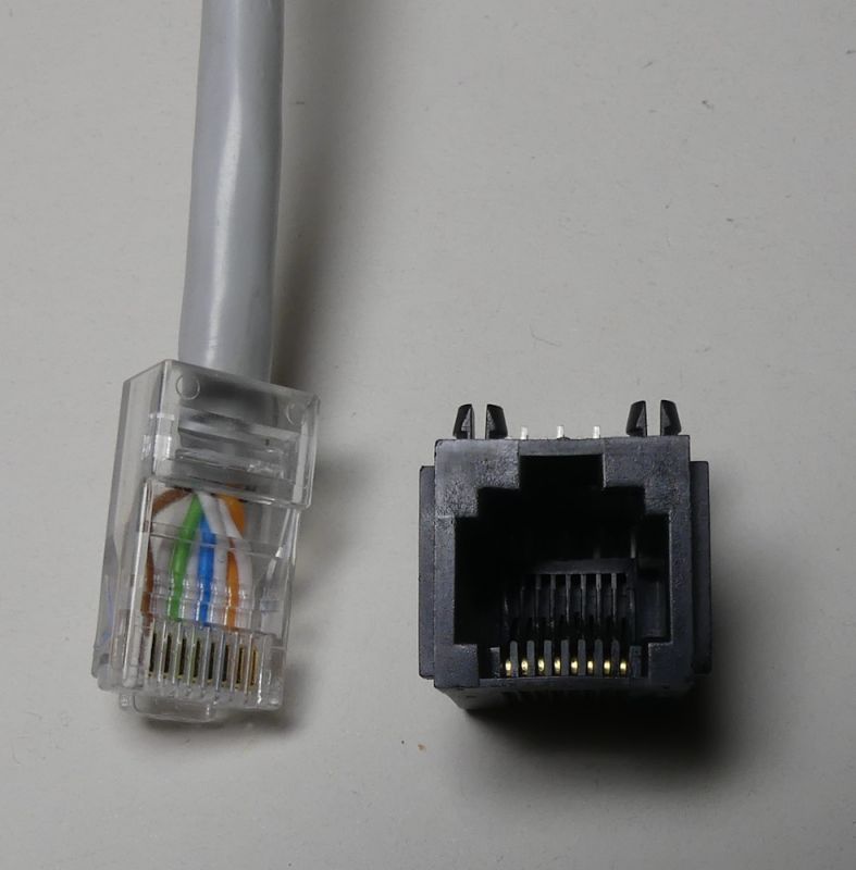 Z jakich złączy korzystacie?