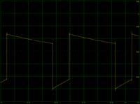 [Atmega8][C/AVR Studio] Niepoprawne zliczanie impulsów impulsatora.