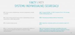 Elektroniczny hasiok - czyżby znak czasów rosnącego zniewolenia?