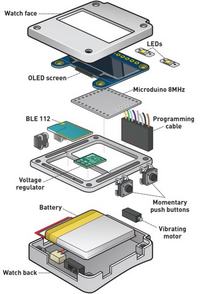 Otwarty projekt prostego smartwatcha na OLED