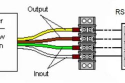 Jak wykorzystać NMEA-0183 z Arduino