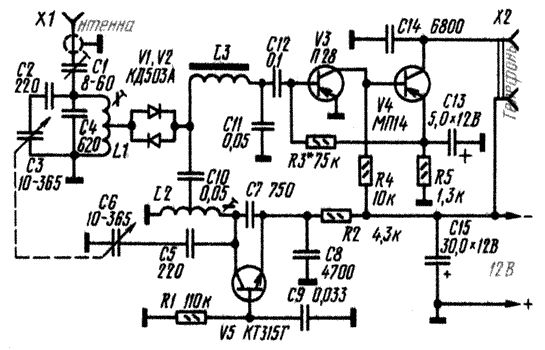 QRP CW transceiver bezpośredniej konwersji RA3AAE 28 MHz ze śmietnika