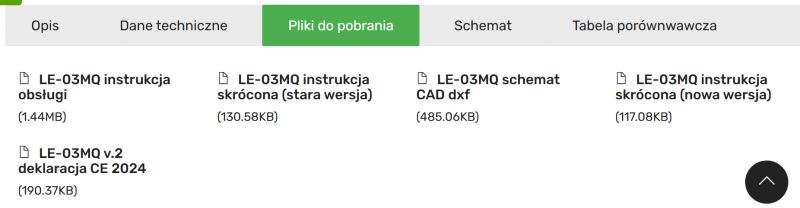Sekcja pobierania instrukcji dla liczników F&F.