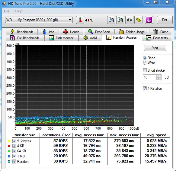 wd my passport ultra wd drive utilities