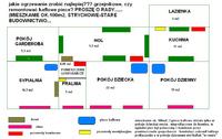 piec akumulacyjny - podłączenie piec akumulacyjny - podłączenie