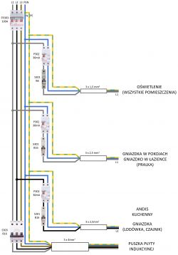 Selecting the Right Differential for an Induction Hob: 11kW 3ph TN-C System & 2x240V Wiring Needs