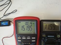 Mały i uniwersalny, elektroniczny termometr panelowy Mały i uniwersalny, elektroniczny termometr panelowy
