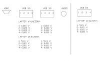 Lenovo G500: USB 3.0 Ports Not Recognizing Devices, Device Manager Code 10, AIDA64 & CPU-Z Reports