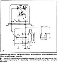 Ursus 912- alternator słabo ładuje