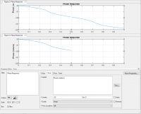 [Matlab] Filtr Butterwortha BandStop - niepoprawna charakterystyka fazowa