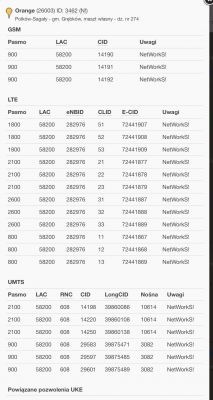 Huawei B818 Router: Band Aggregation Details for LTE 800, 1800, 2100 & 2600 Bands