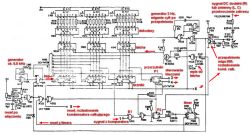 Schematic diagram of integrating digital voltmeter with labeled sections and functions.
