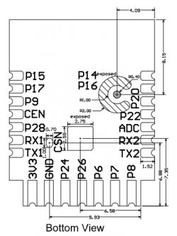 [BK7231N - CBU] Tuya Night Light with WiFi: Pin Configuration, PWM, dInput, ADC, PIR Sensitivity