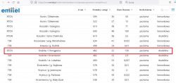 Odbiór TV naziemnej: utrata sygnału, słaby sygnał, podkrakowska dolina, Samsung UE50MU6172, DVB-T2